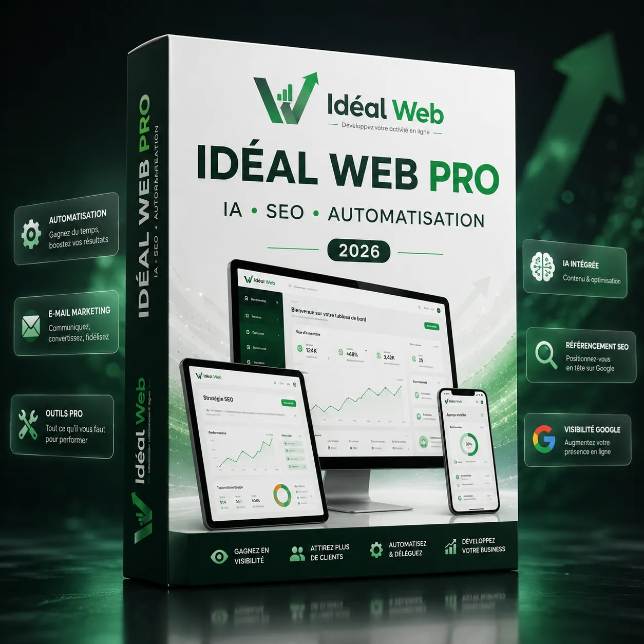 Idéal Web Pro, plateforme IA, SEO et automatisation pour entreprises